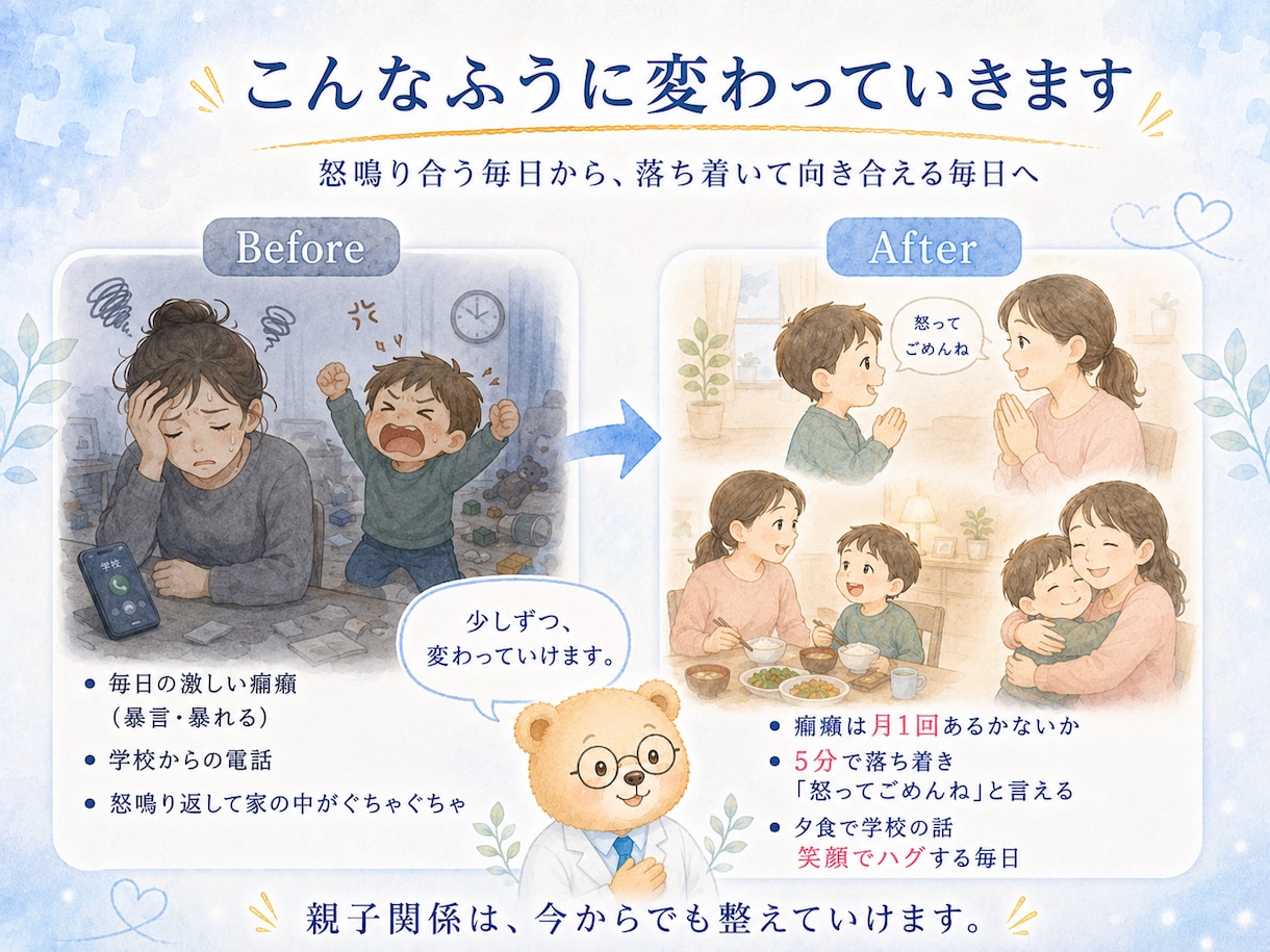 発達障害のお子さんの癇癪に具体的な対応を伝えます 発達障害・反抗期の癇癪に限界のママへ、対応メモを作ります イメージ7