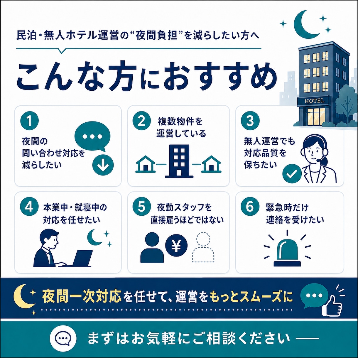 民泊・無人ホテルの夜間対応します 現役の民泊管理経験者が夜間対応 イメージ3