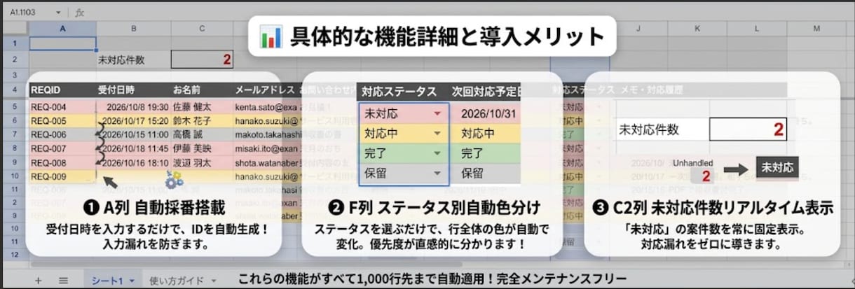 問い合わせ対応漏れを防ぐ管理表を提供します 自動採番＆ステータス可視化！即導入できるスプレッドシート イメージ2