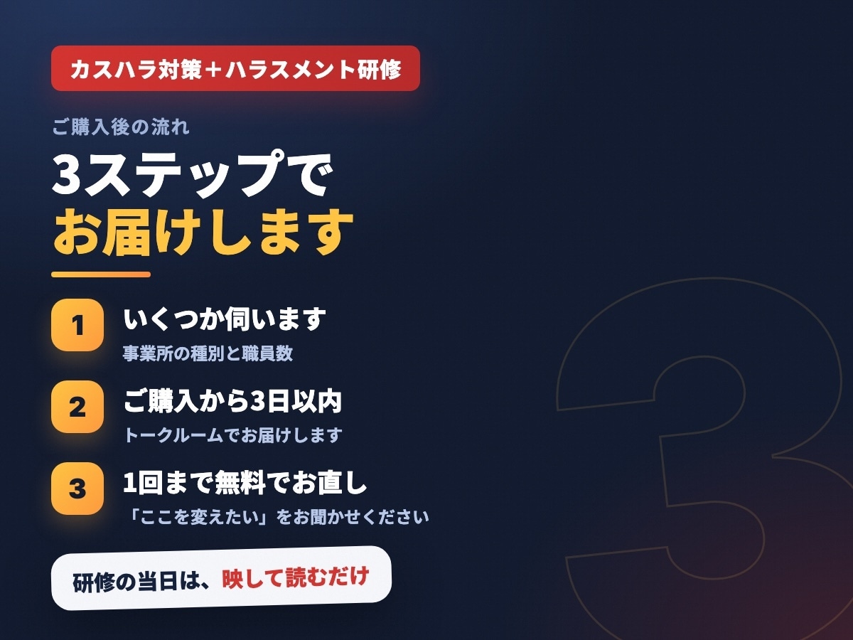 介護のカスハラ対策とハラスメント研修を作ります 10月から義務化｜Word方針ひな形＋研修一式 イメージ5