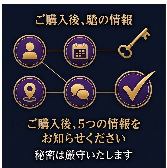 10天体ホロスコープで天職と転機を論理的に導きます 運命レーダーチャートであなたの強みと稼ぐ力を視覚化します。 イメージ8