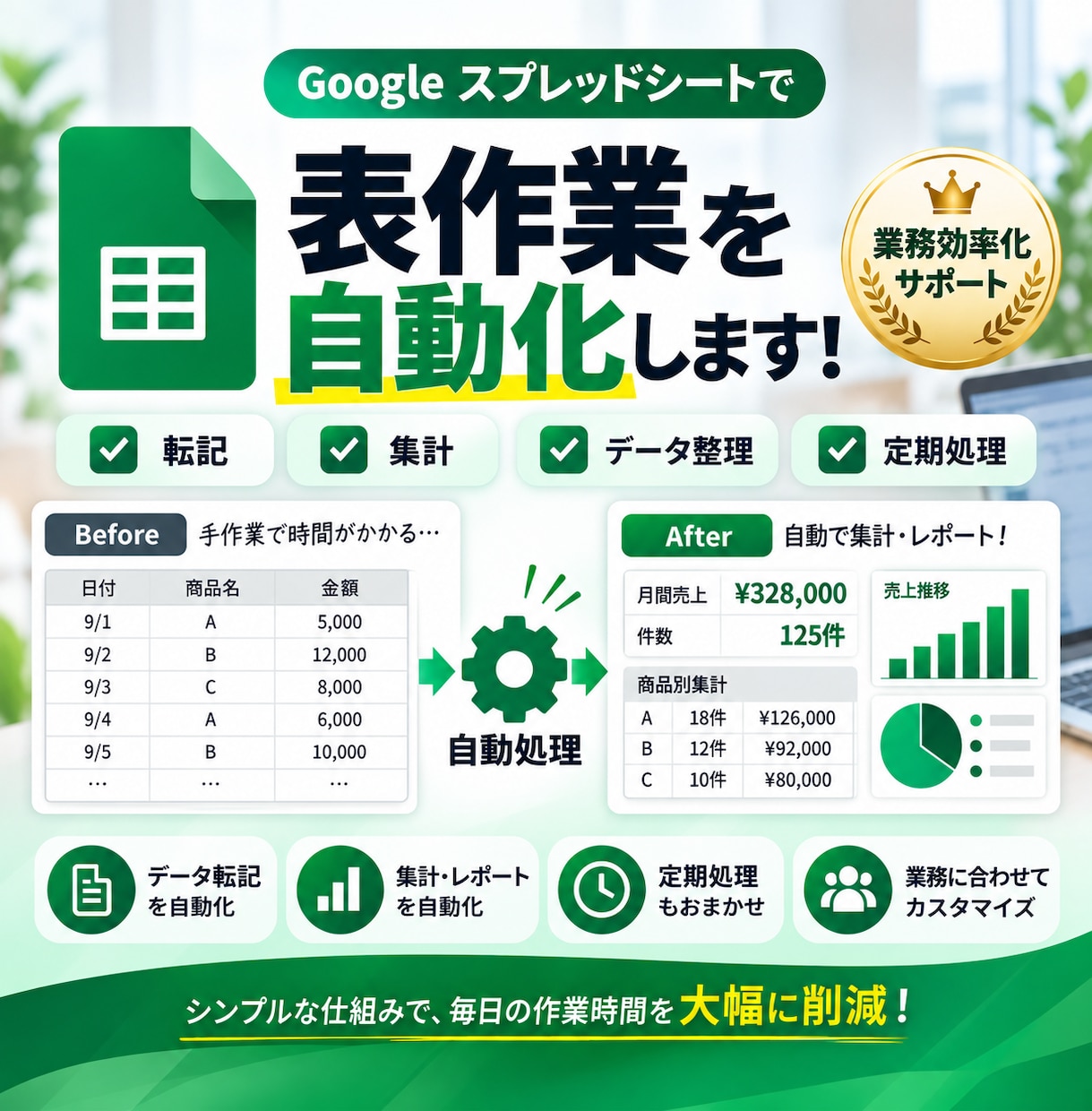 Googleスプレッドシートの業務を自動化します 転記・集計の手作業を自動化！毎日の作業時間を削減します イメージ1