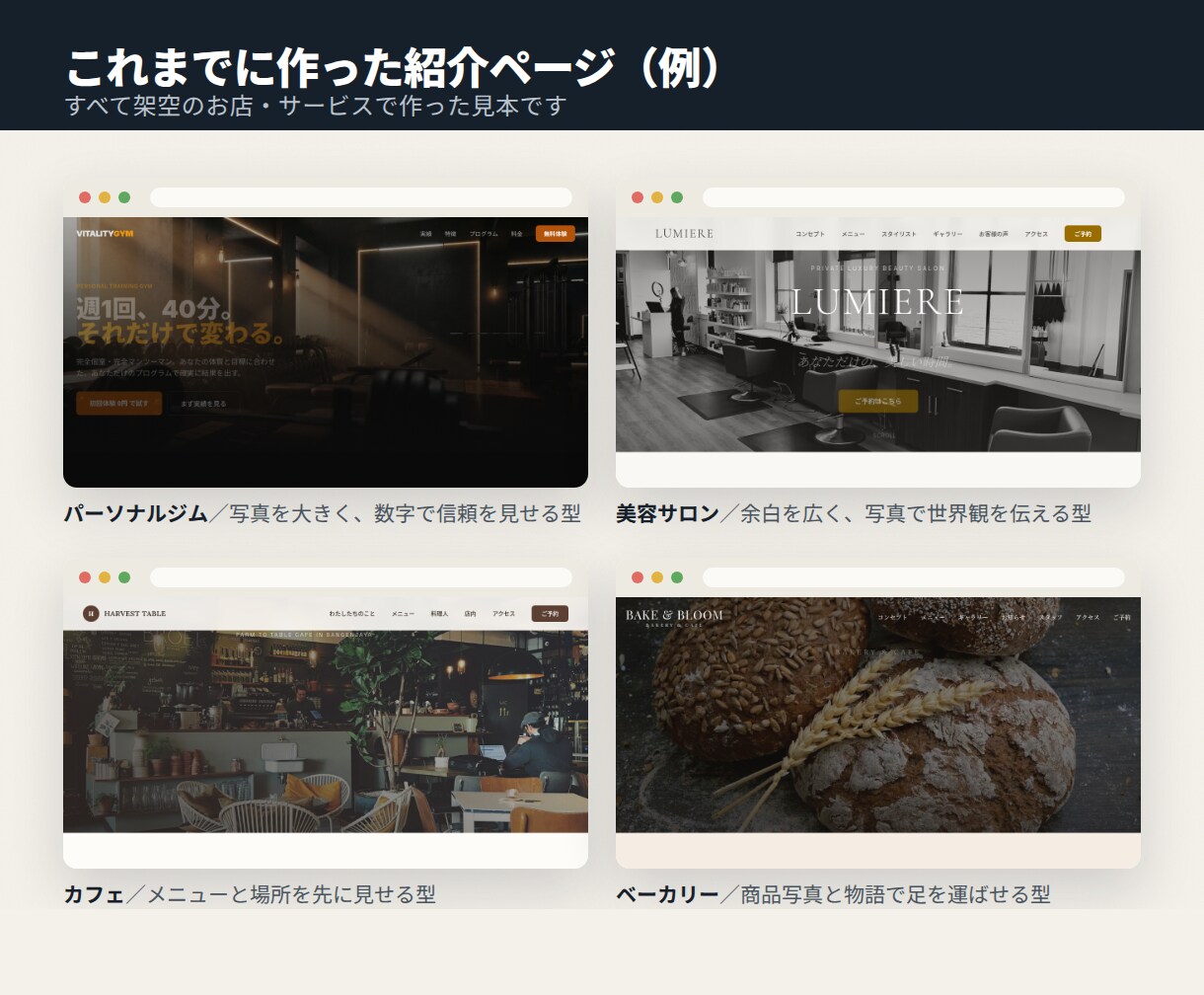 お店・会社の紹介サイトを5ページまで制作します スマホ対応・見本は画像でご覧いただけます。修正2回込み イメージ2