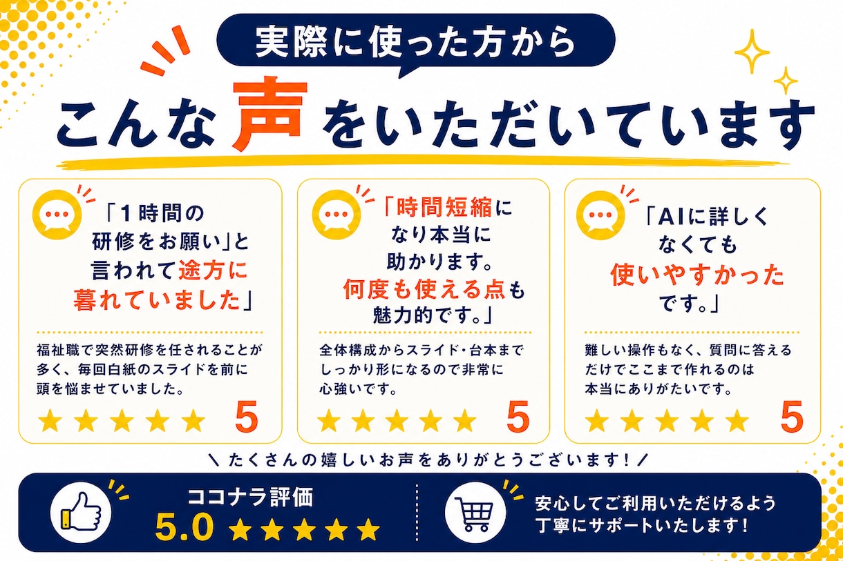研修をもう白紙から作らなくてよくなります 答えるだけ｜構成・台本・PowerPointのたたき台まで イメージ9