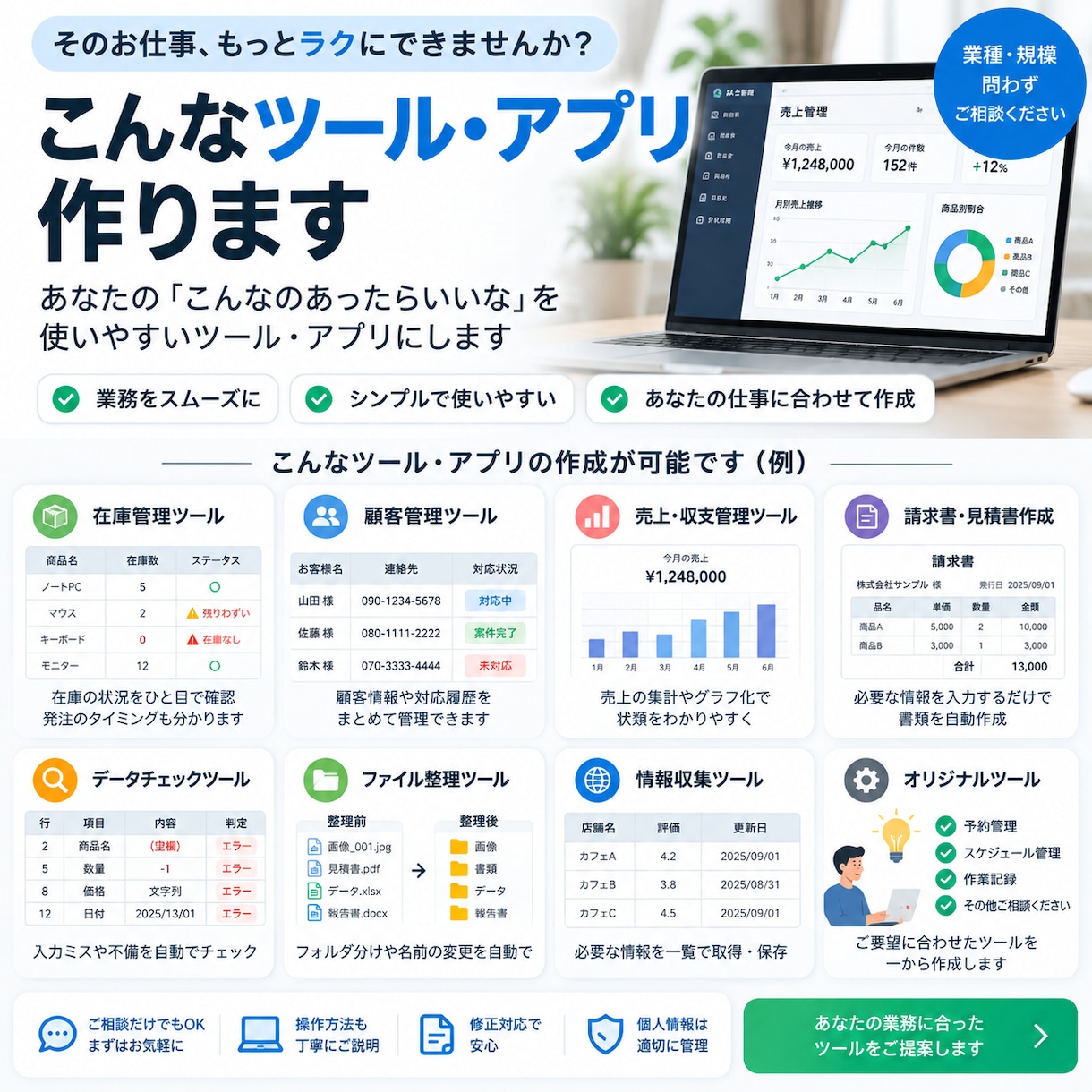 次に流行る街・駅をデータ分析します 店舗・人口・家賃などから将来性を分析 イメージ2