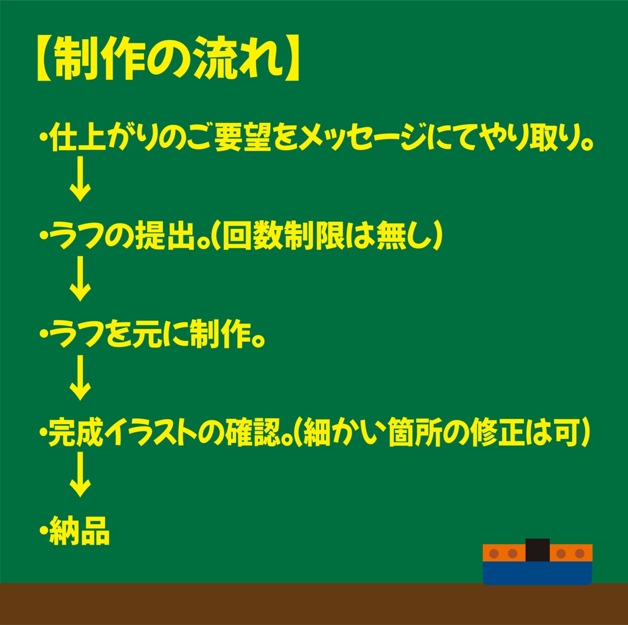 SNSやブログに使える動物アイコンを作成します 親しみやすい可愛いイラストでイメージアップ！ イメージ4