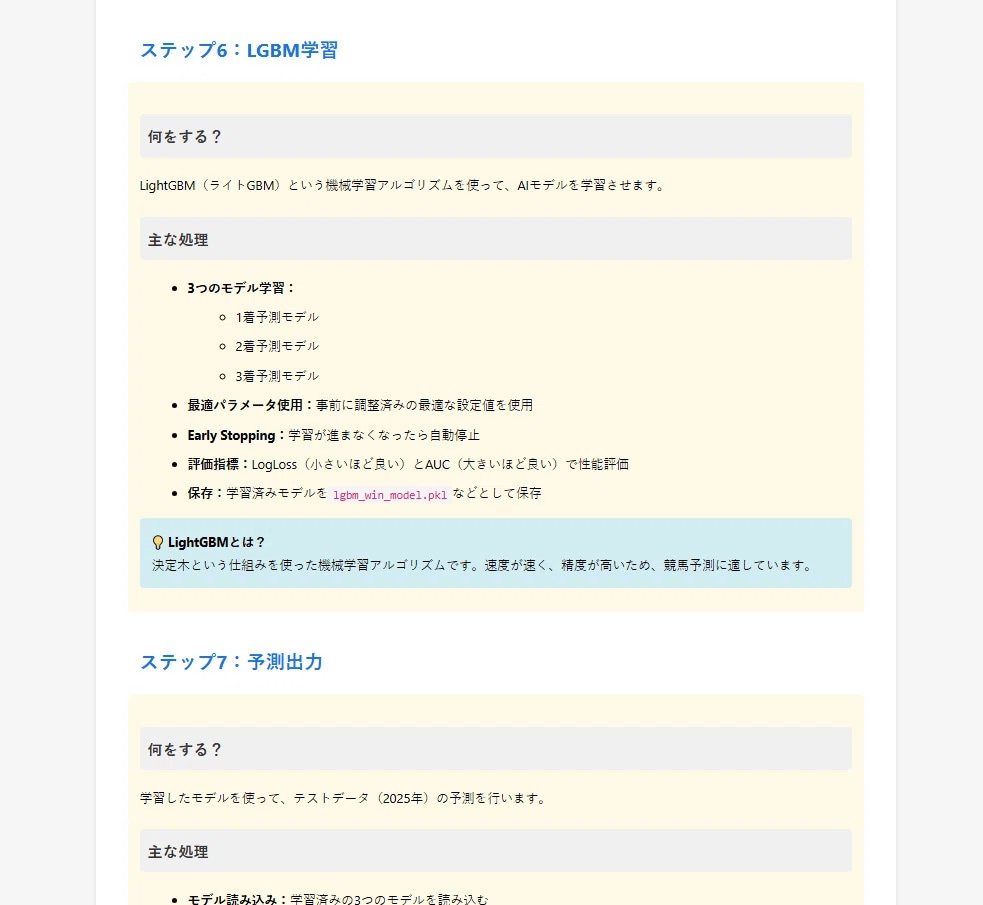 自分だけの地方競馬AIが作れるプログラム提供します 誰でも簡単に勝率予測できる！データ追加で最高精度を目指そう！ イメージ6