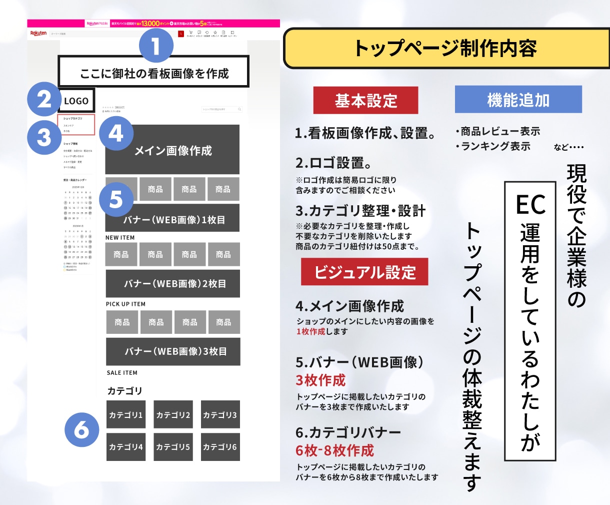 楽天トップページを最短3日でスピード制作します 緊急対応専門｜即レスで最短納品 イメージ3