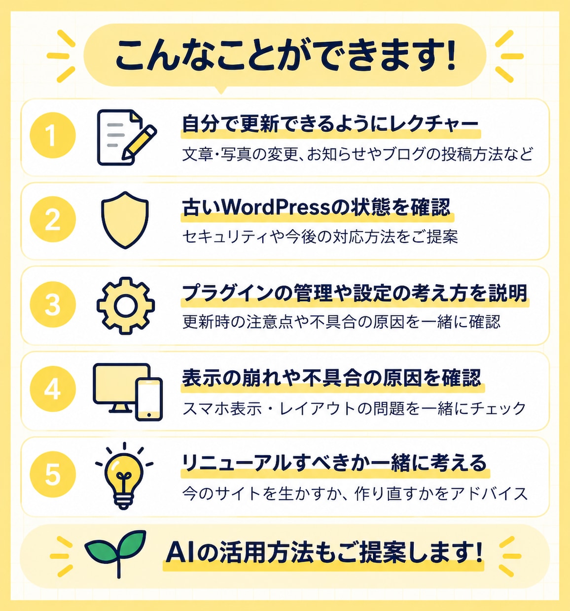 WordPressの更新・操作方法を教えます 現役の中学技術科講師が、初心者にもわかりやすくサポート！ イメージ3
