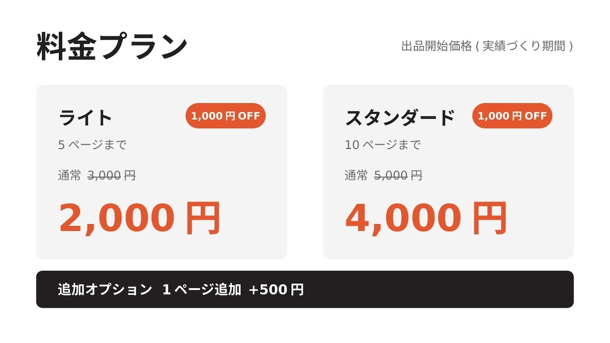 個人店・サークル・小規模事業スライド作成を行います メモや原稿から、伝わるスライドに整えます！ イメージ1