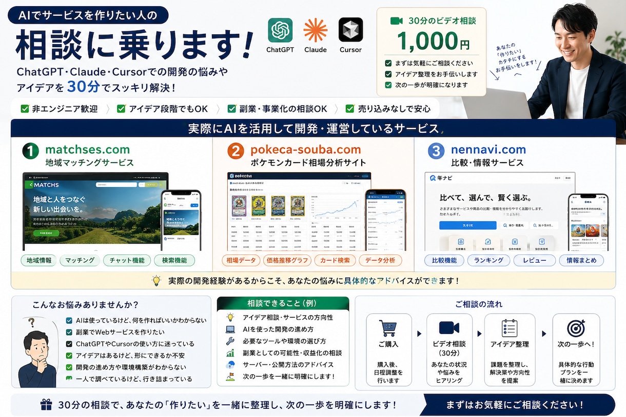 AIでサービスを作りたい人の相談に乗ります AI開発で迷っている方へ｜30分相談に乗ります イメージ2