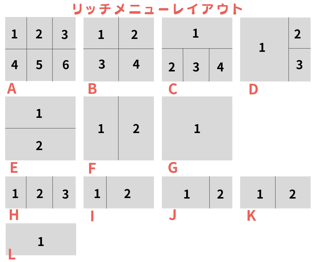 格安で★LINEリッチメニュー作ります シンプル／カワイイ女性の目に止まるリッチーメニュー制作します イメージ2