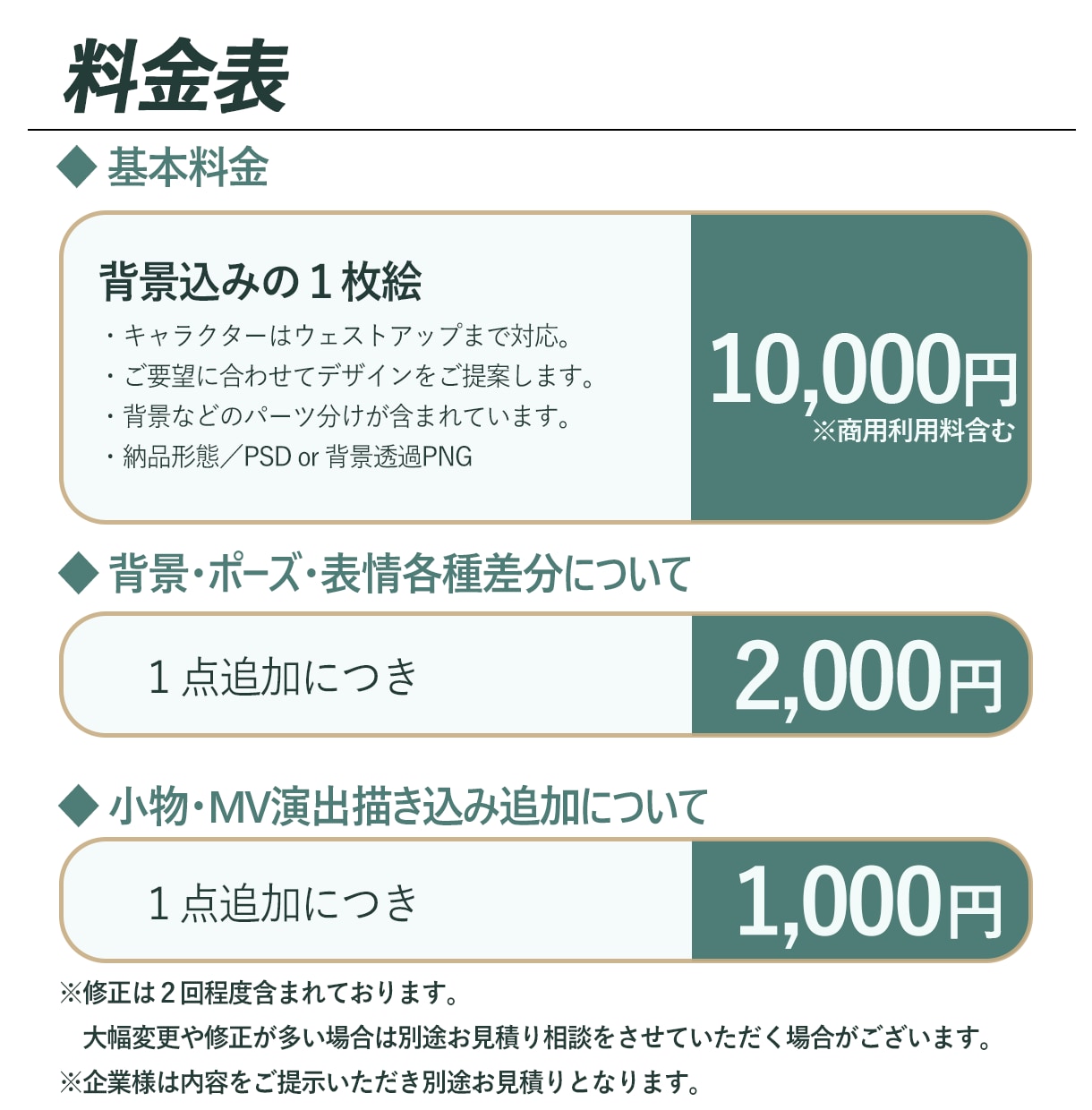 Vtuber様）歌ってみた・周年イラスト制作します 歌ってみた・季節イベント配信から記念配信まで幅広く承ります。 イメージ2
