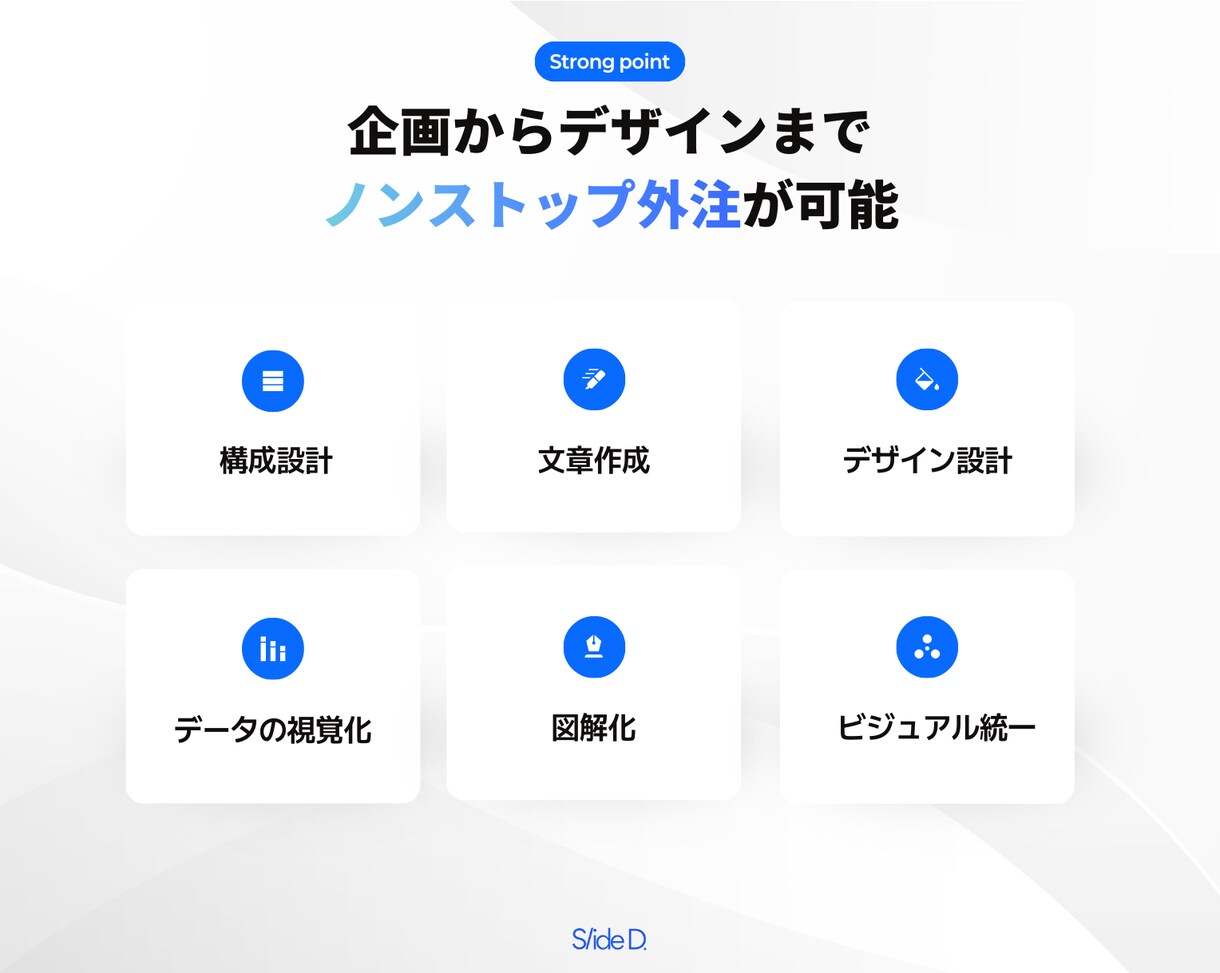 ロジカルにビジュアル化！伝わる資料を作成します Canva, Keynote,Powerpoint全てOK! イメージ5