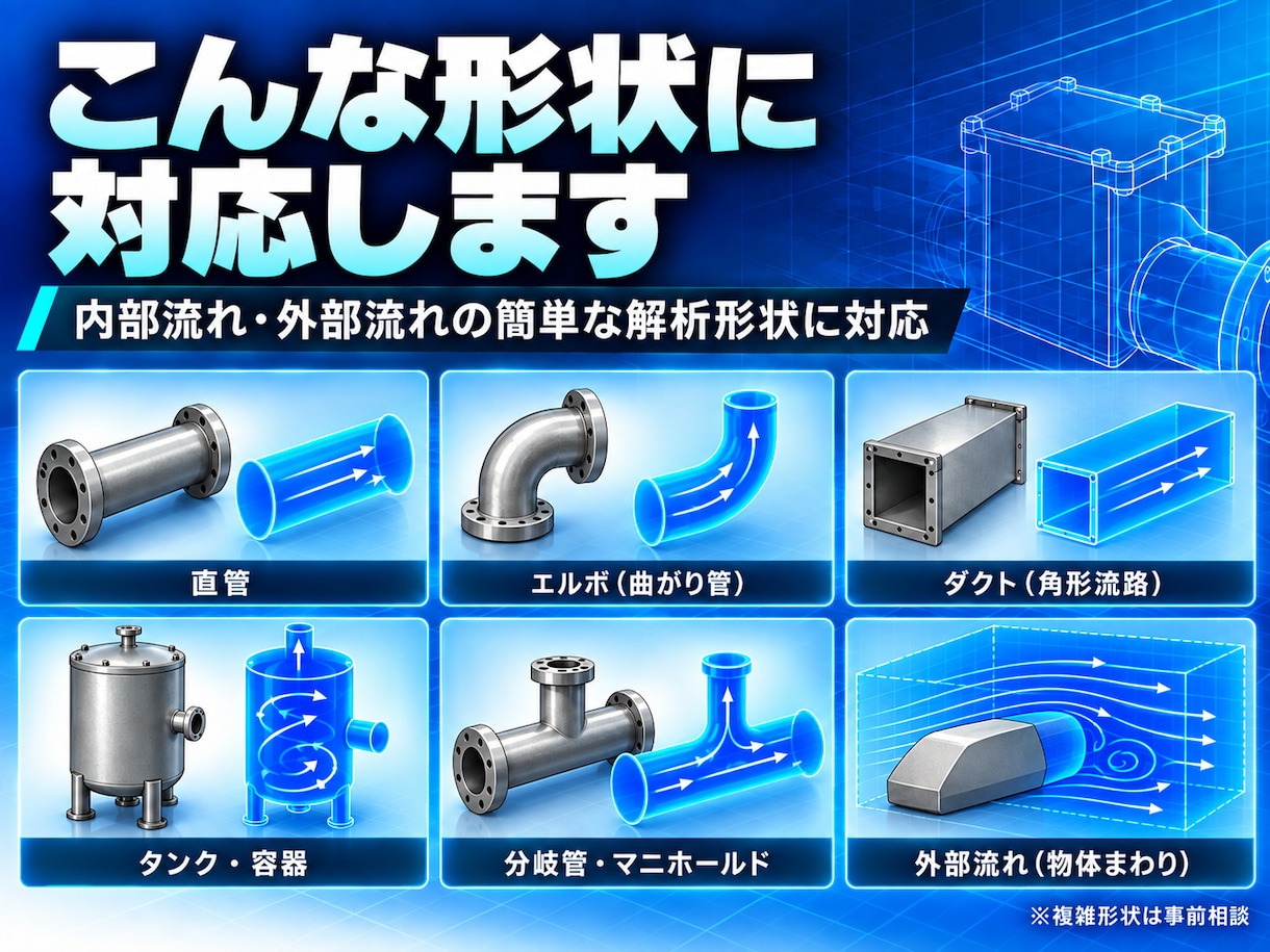 CFD解析用の流体領域を3D CADで作成します 解析モデルから流体領域を作成しSTEP・STL等で納品します イメージ3