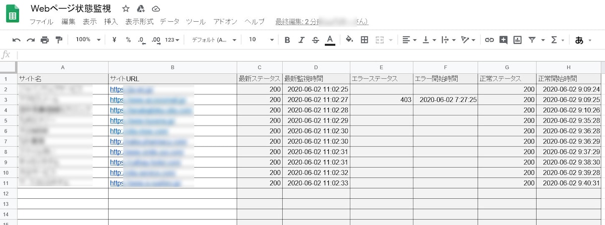 ホームページの状態監視ツールを作成します 複数のウェブサイトが正常に稼働しているかを自動で見張ります！ イメージ1