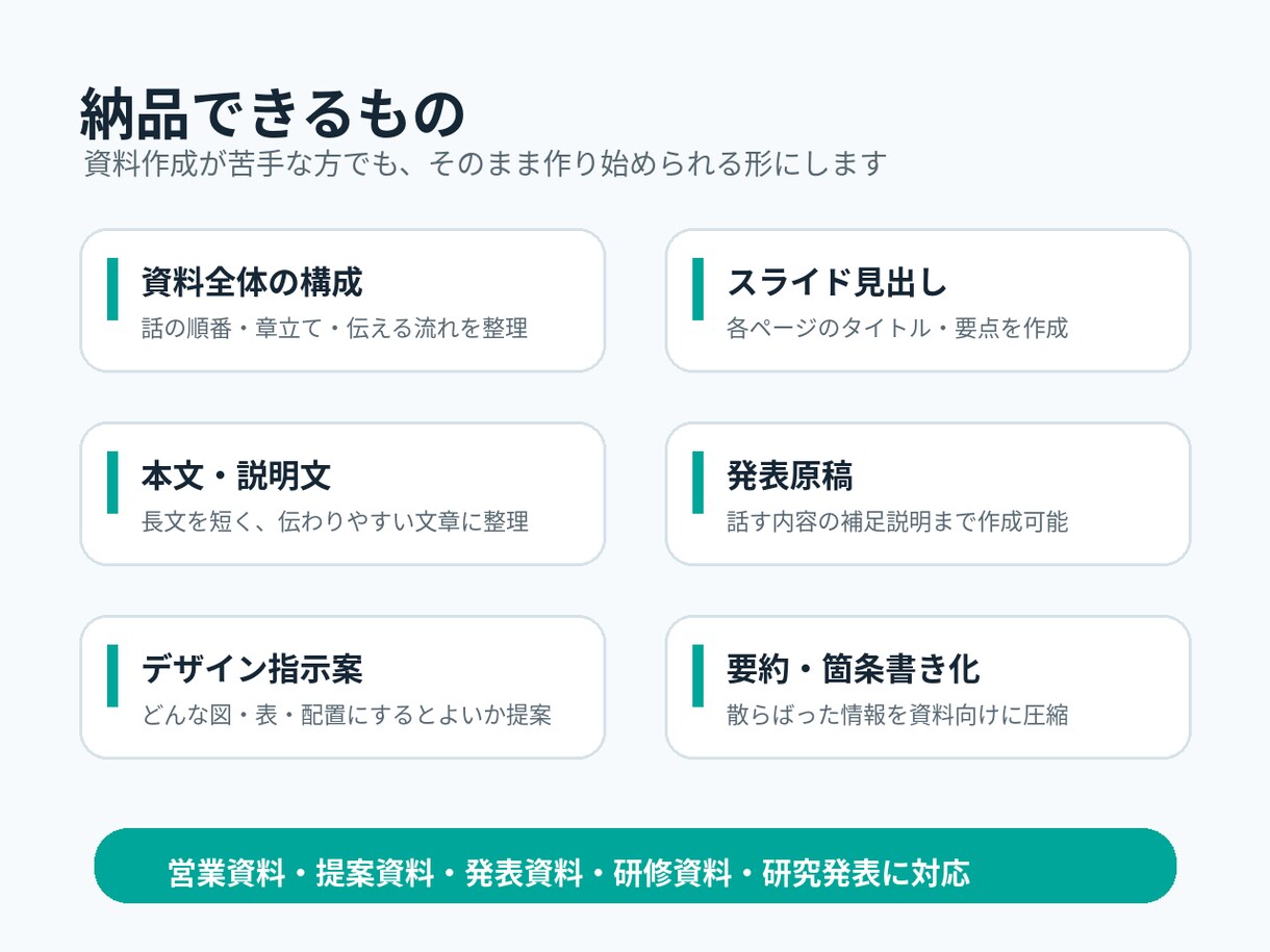 メモから伝わる資料を作ります 箇条書きや文章を、見やすいスライド構成・本文に整理します イメージ3