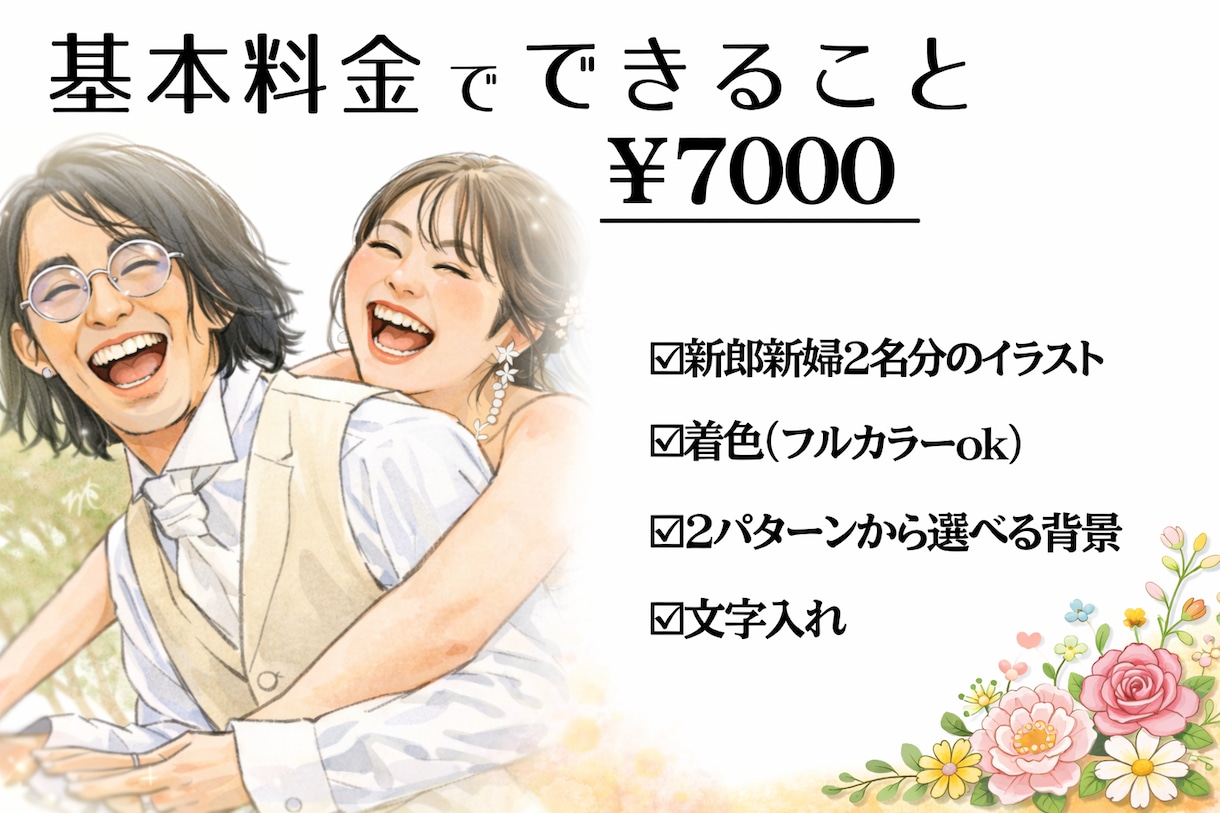 即対応◎おしゃれで似てるウェルカムボードつくります ウェルカムボード・結婚式アイテム・プレゼント・記念日にも イメージ2