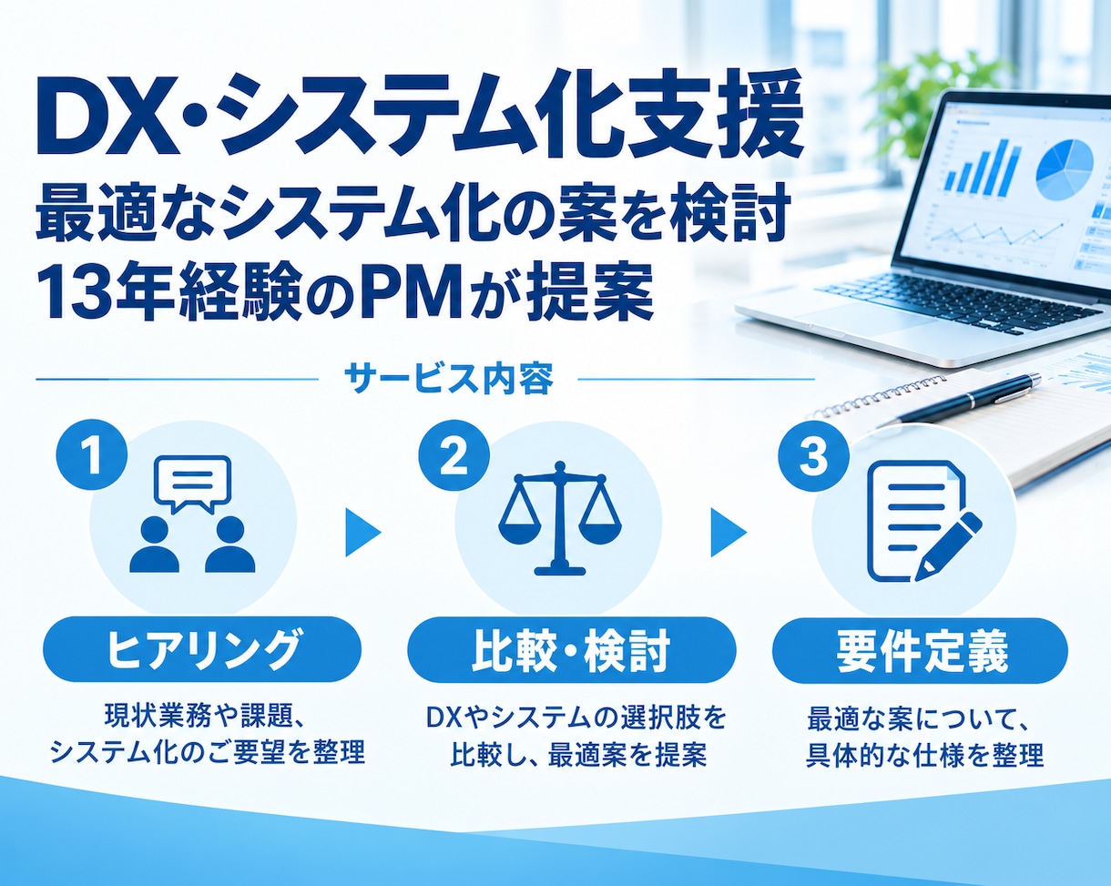 中小企業様のDX・システム化を検討・提案します 業務整理・システム検討・見積まで。CTO・情シス不在でもok イメージ1