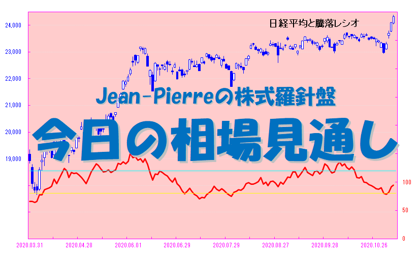 株式投資の判断に役立つノウハウを毎日送ります 今日の相場見通しと注目株についての解説です イメージ1