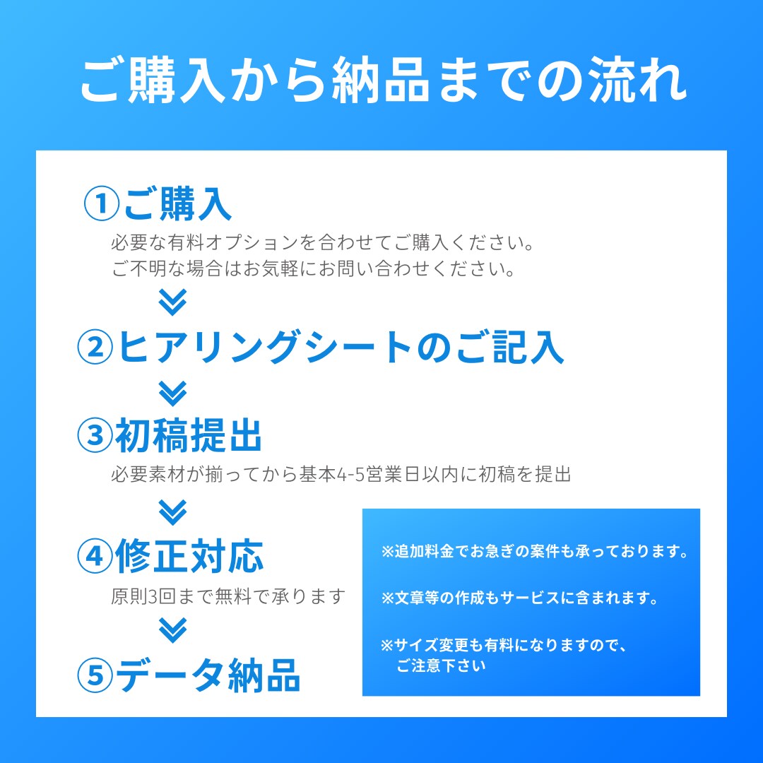 反応が取れるチラシを0からプロが作成します 来客数や反応率を向上させるチラシ作成 イメージ8