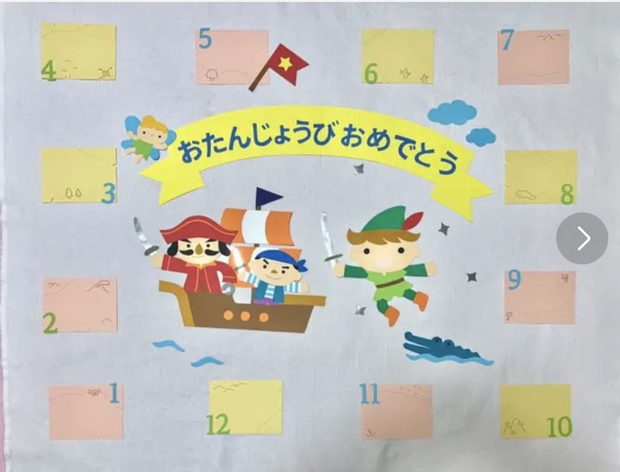 お誕生日表お手伝い致します 1〜12月の誕生月が宝の地図風になっているのが可愛いですね イメージ1