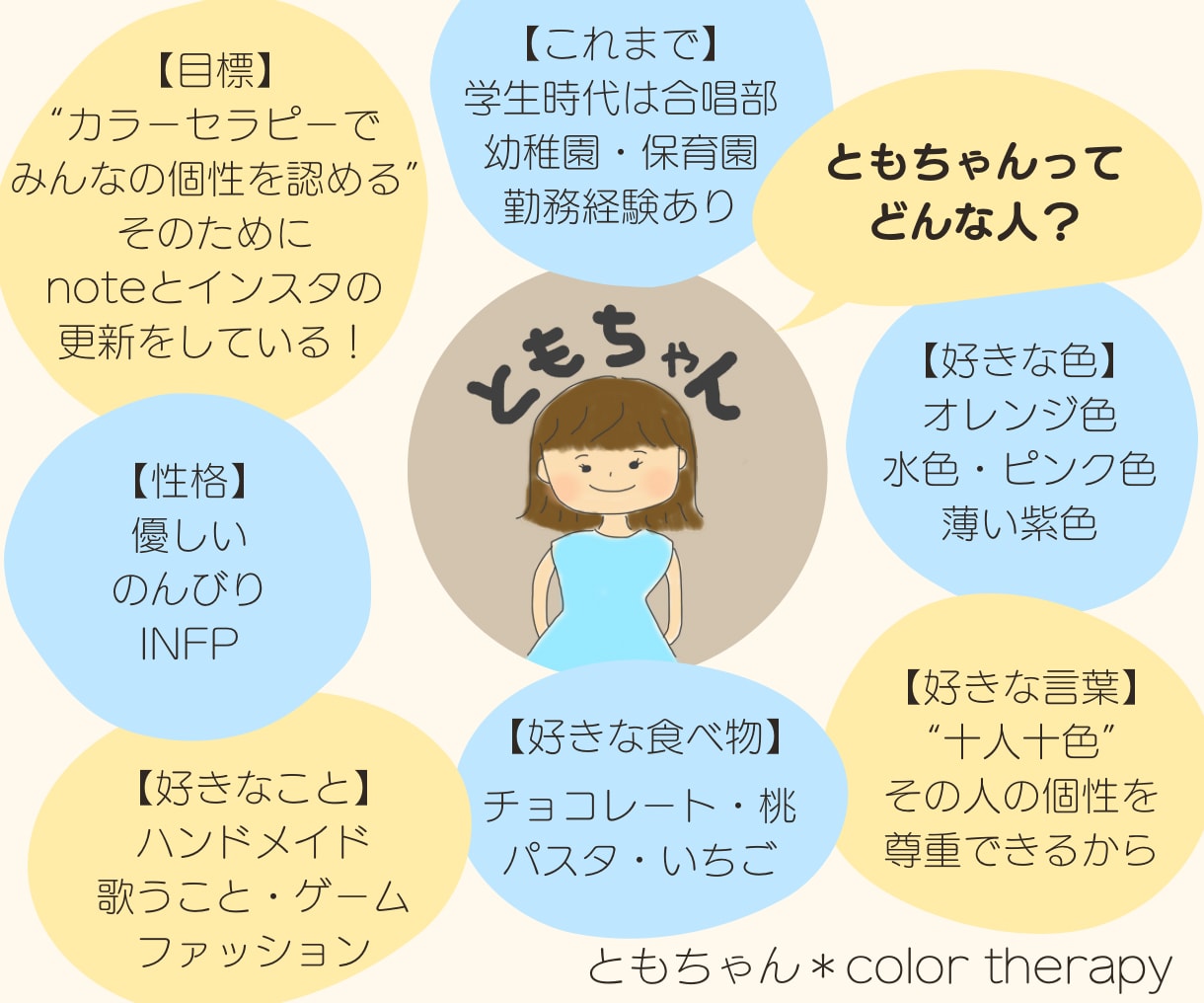 選んだ色から、あなたの話す本音を受け止めます モヤモヤした気持ち・日頃の悩みを吐き出してスッキリしよう イメージ10