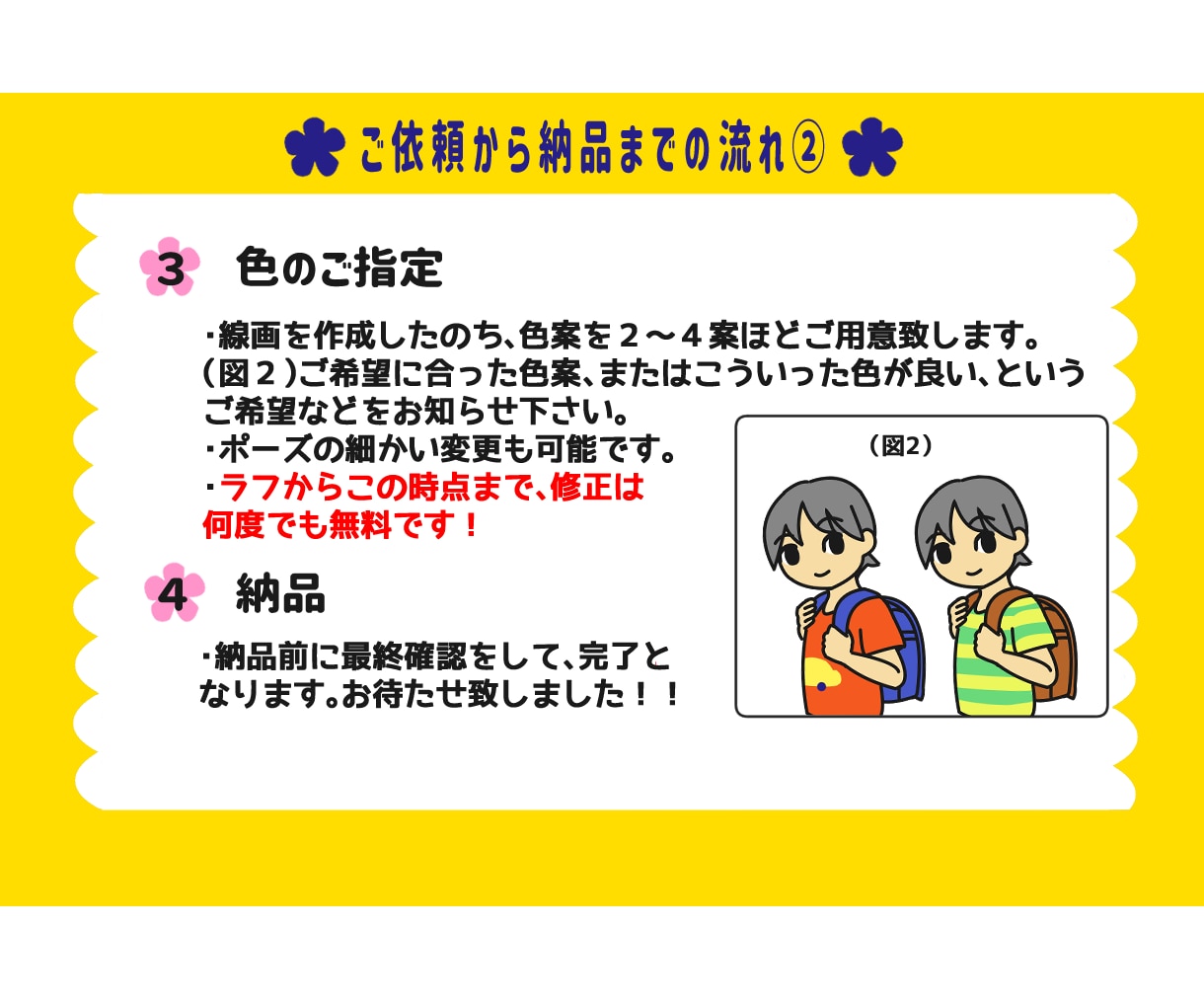 短納期！学校・教育で使える可愛いイラスト描きます ジェンダーレスも対応！驚きの低価格とスピード納品★ イメージ7