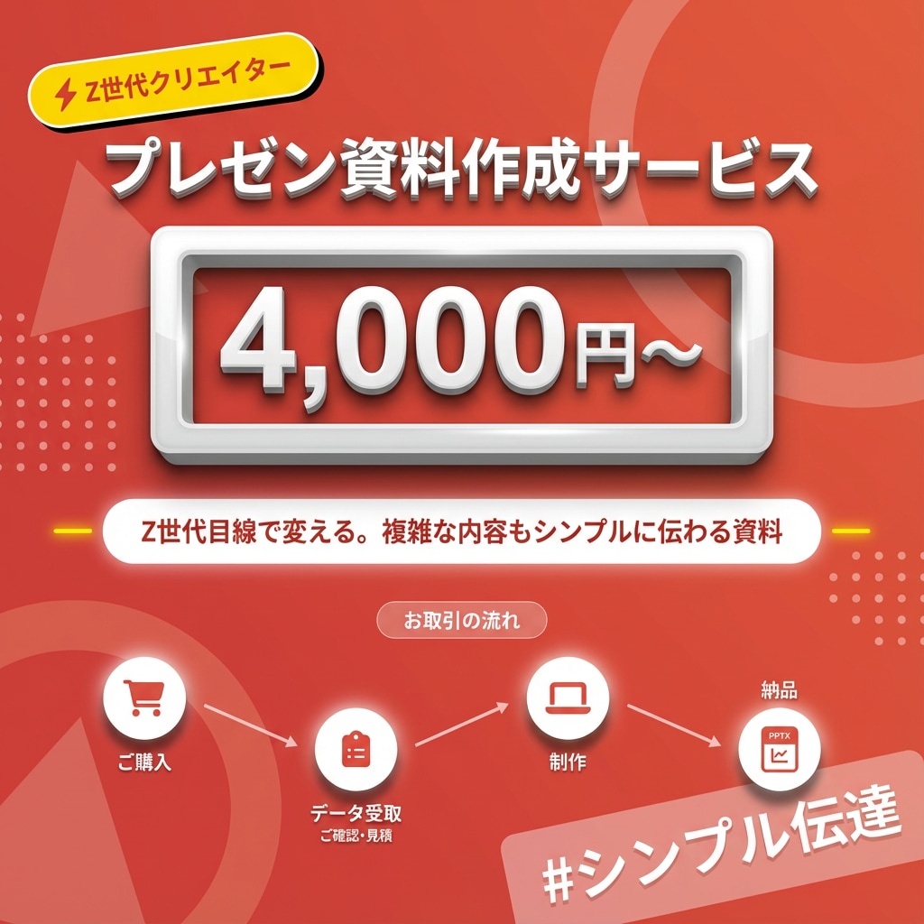 SNS世代が『伝える』資料を作成します Z世代目線で変える。複雑な内容もシンプルに伝わる資料 イメージ1