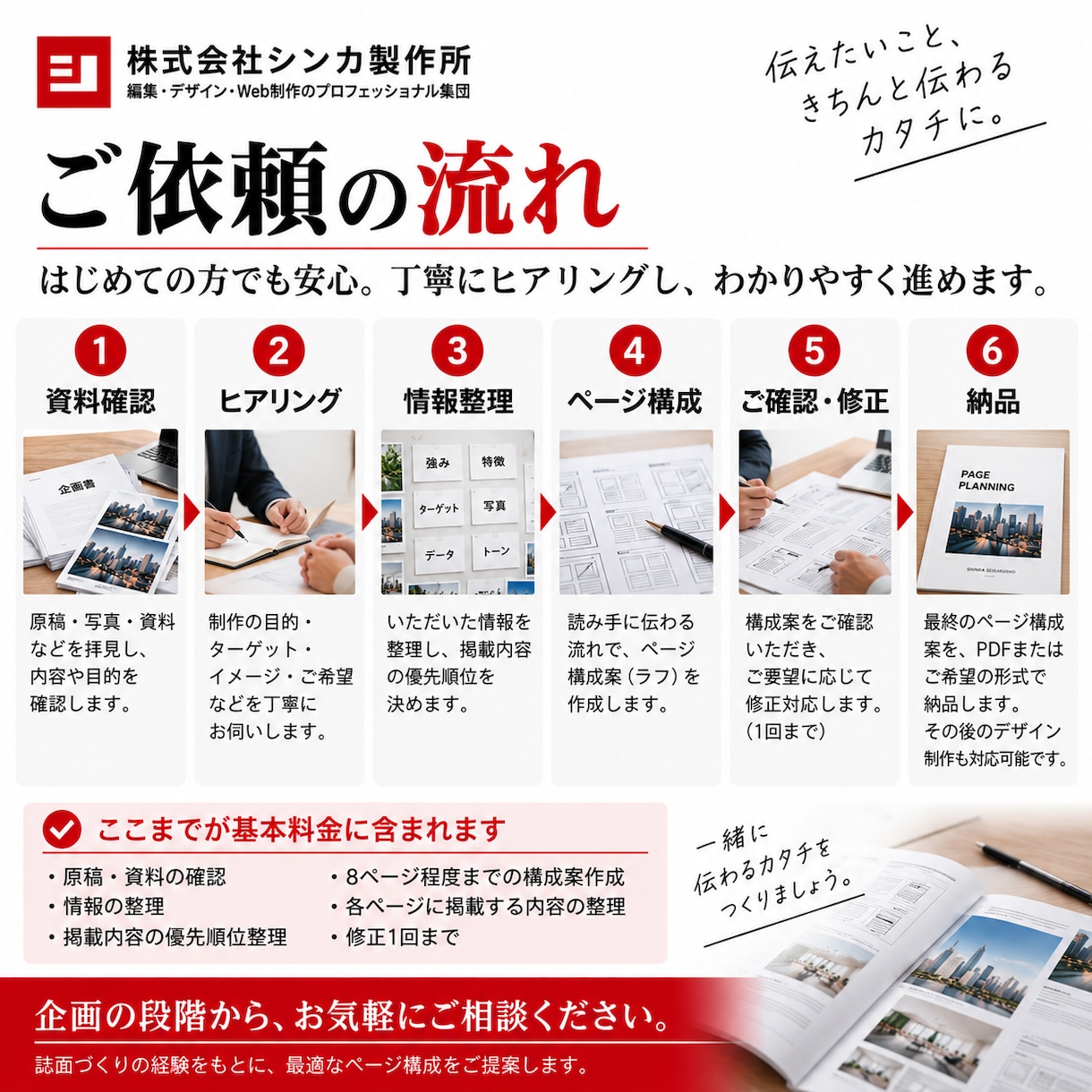 原稿・資料を整理して誌面構成を作ります 出版25年の編集力で伝わるページ構成をご提案 イメージ4