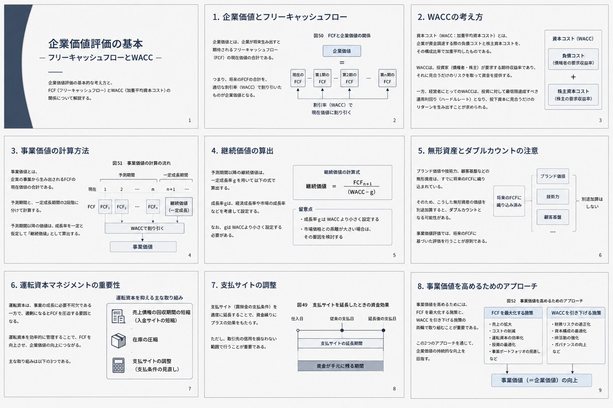 大学課題やゼミ発表用スライドを制作します 見やすく伝わる資料をPowerPoint形式で作成します イメージ5