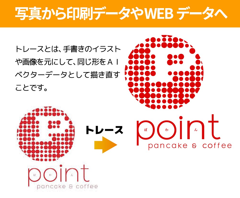 手描きのイラストやロゴをトレースし美しく再現します 初出品のため￥1000でトレースします! イメージ2