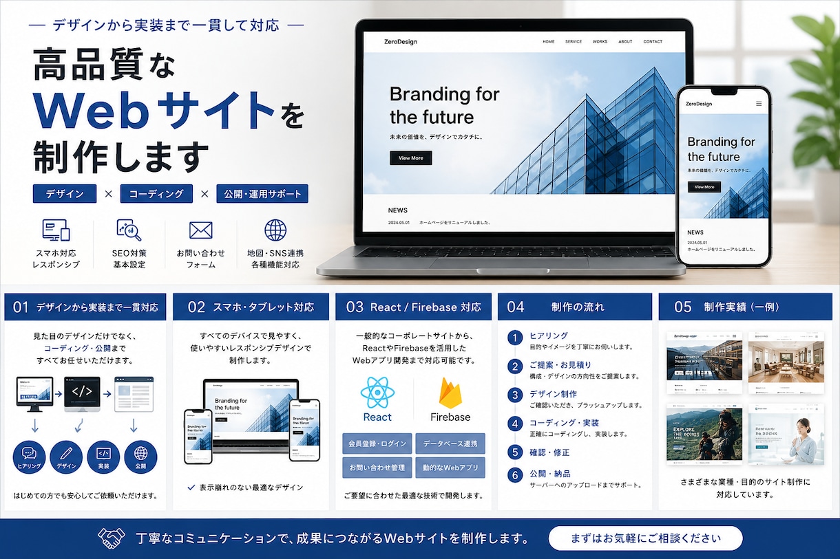高品質なWebサイトをデザインから制作します デザインから実装まで一貫して対応します イメージ1