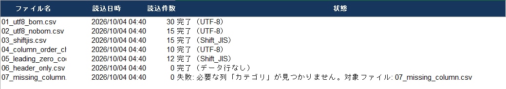 Excelの面倒な作業をVBAマクロで自動化します 集計・CSV取込・レポート作成をボタン1つで イメージ5