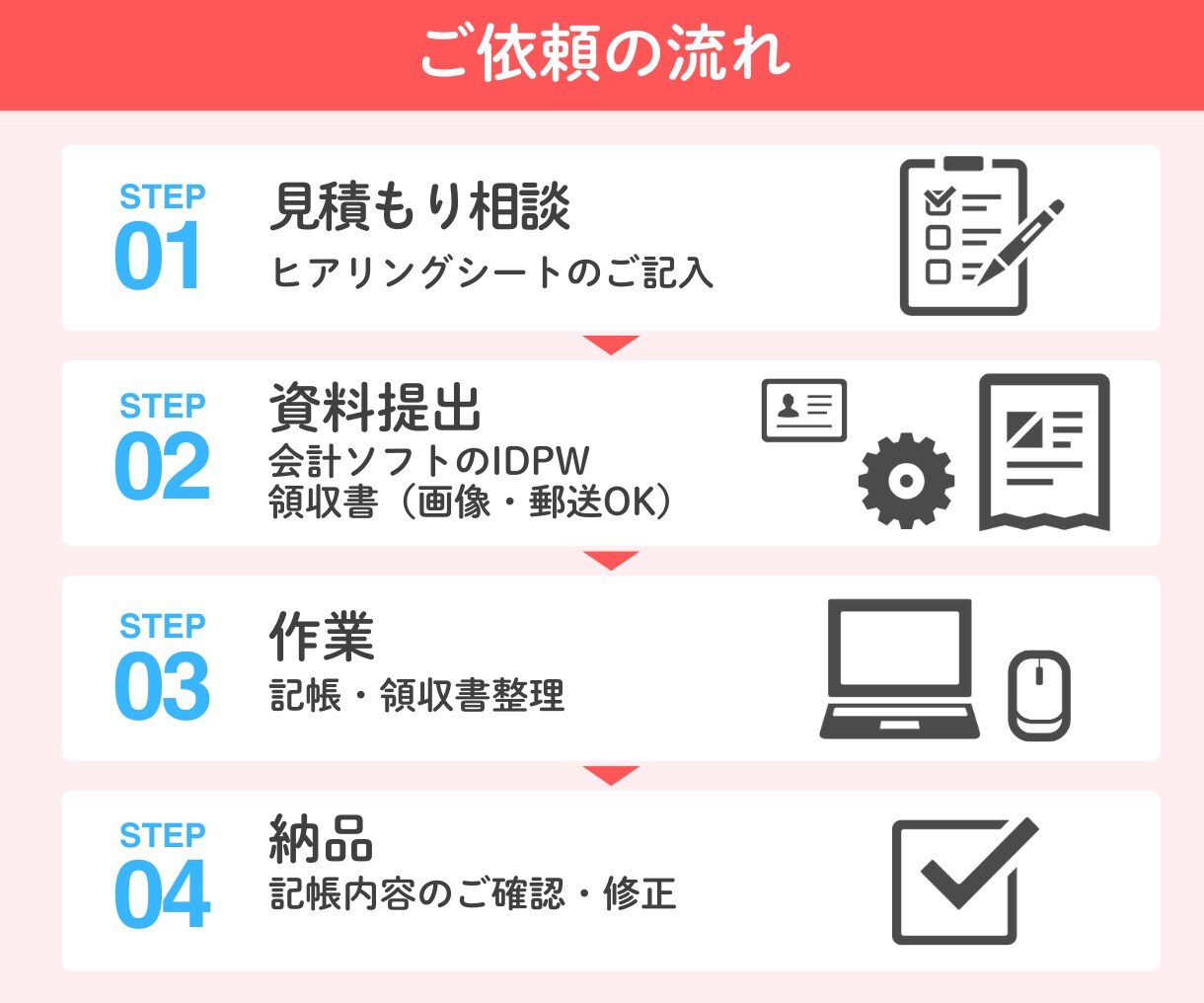freeeMFの【仕訳チェック】モヤモヤ解消します freee認定アドバイザー・MF公認メンバーがチェックします イメージ9