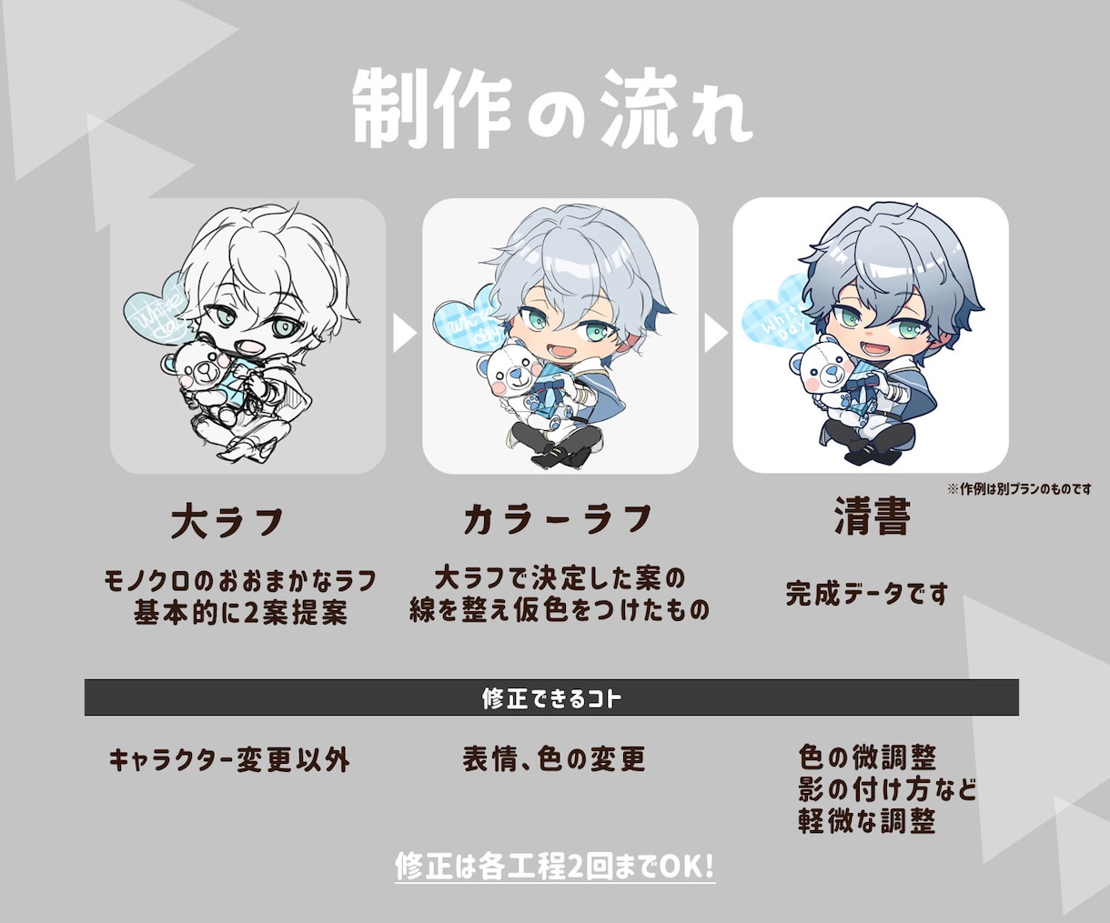 アニメっぽい！ミニキャラ描きます 商業経験有！キャッチーでかわいいアニメ塗り イメージ3