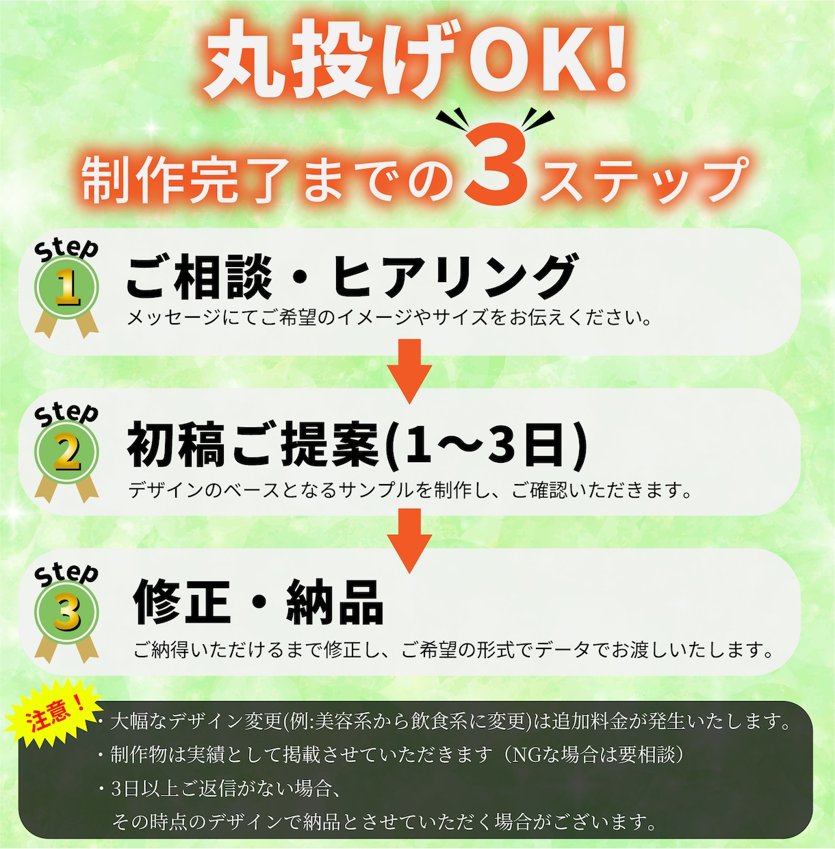 先着5名限定★Web広告バナーを制作します ココナラ出店記念★1500円～、で高品質なWeb広告を！ イメージ3