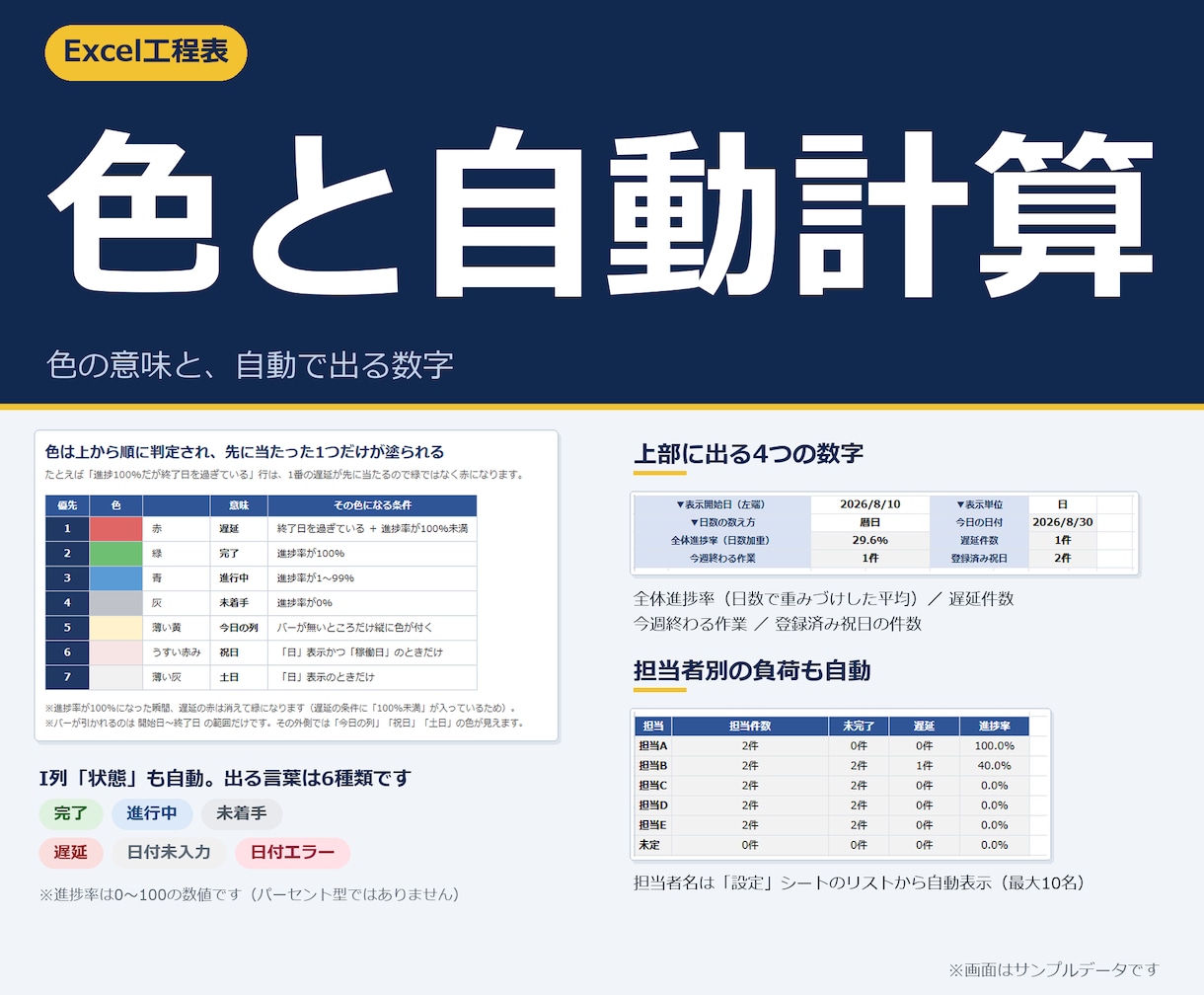 エクセル工程表・ガントチャート表を提供します Excelテンプレート。日付を入れるだけで進捗管理 イメージ4