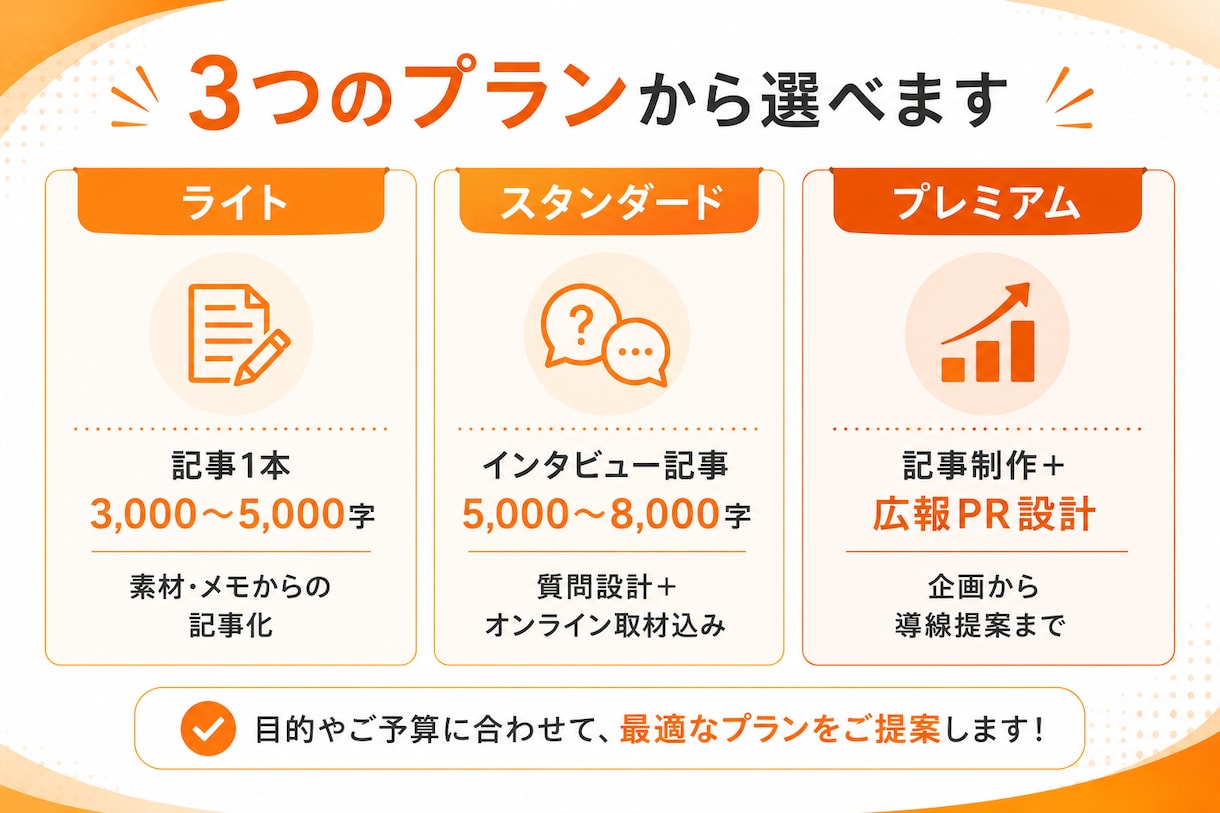 採用広報・ブランディングの企業noteを制作します note運用90社超の専門家が企業の言葉を届ける記事を設計 イメージ14