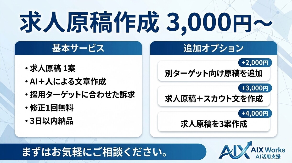 AIで魅力が伝わる求人原稿を作成します 採用ターゲットに合わせた求人文章を作成 イメージ6
