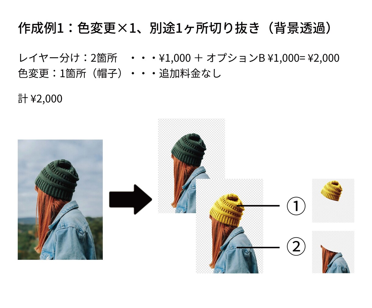 画像のレイヤー分け・色変更いたします 【販促用商品画像、オリジナル商品のプリントデータなどに】 イメージ3