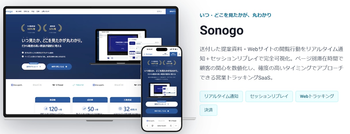 伸びるWebサービスを開発します グロースするサービス開発ならテクラルへ イメージ2