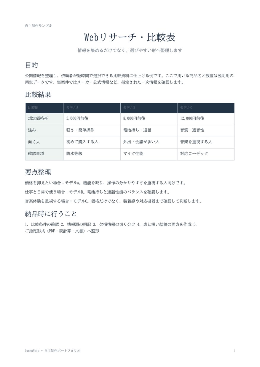 Web情報を調べ比較表にまとめます 出典を確認し、判断しやすい資料に整理します イメージ1