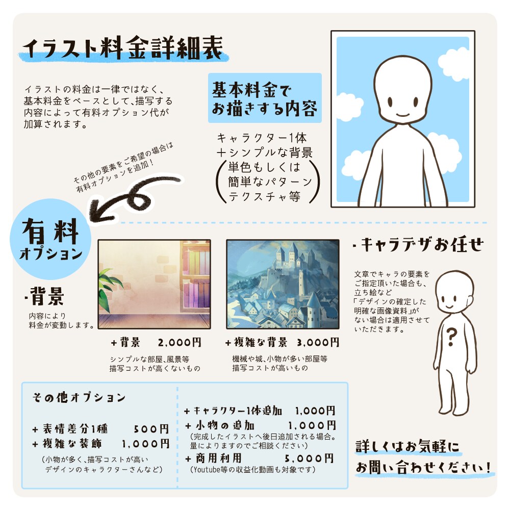 1枚絵のイラスト描きます 幅広いご用途に対応できます！動画用イラストも大歓迎です◎ イメージ4