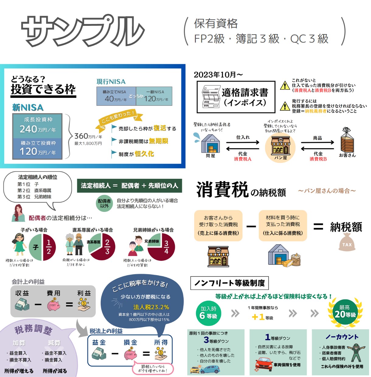 見やすい！わかりやすい！優しい資料を作ります セミナー講師・サロン運営者必見！文字数少！わかりやすい資料！ イメージ5