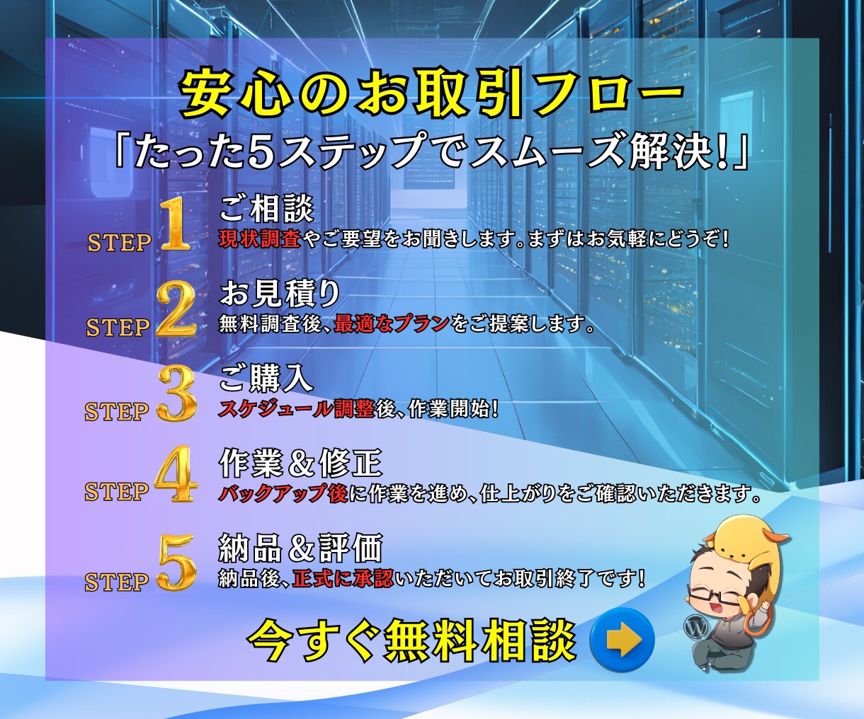 他社断り対応OK❗️サーバド・メイン移管代行します 容量無制限｜DNS変更・SSL化込｜他社断り難案件も実績多数 イメージ5