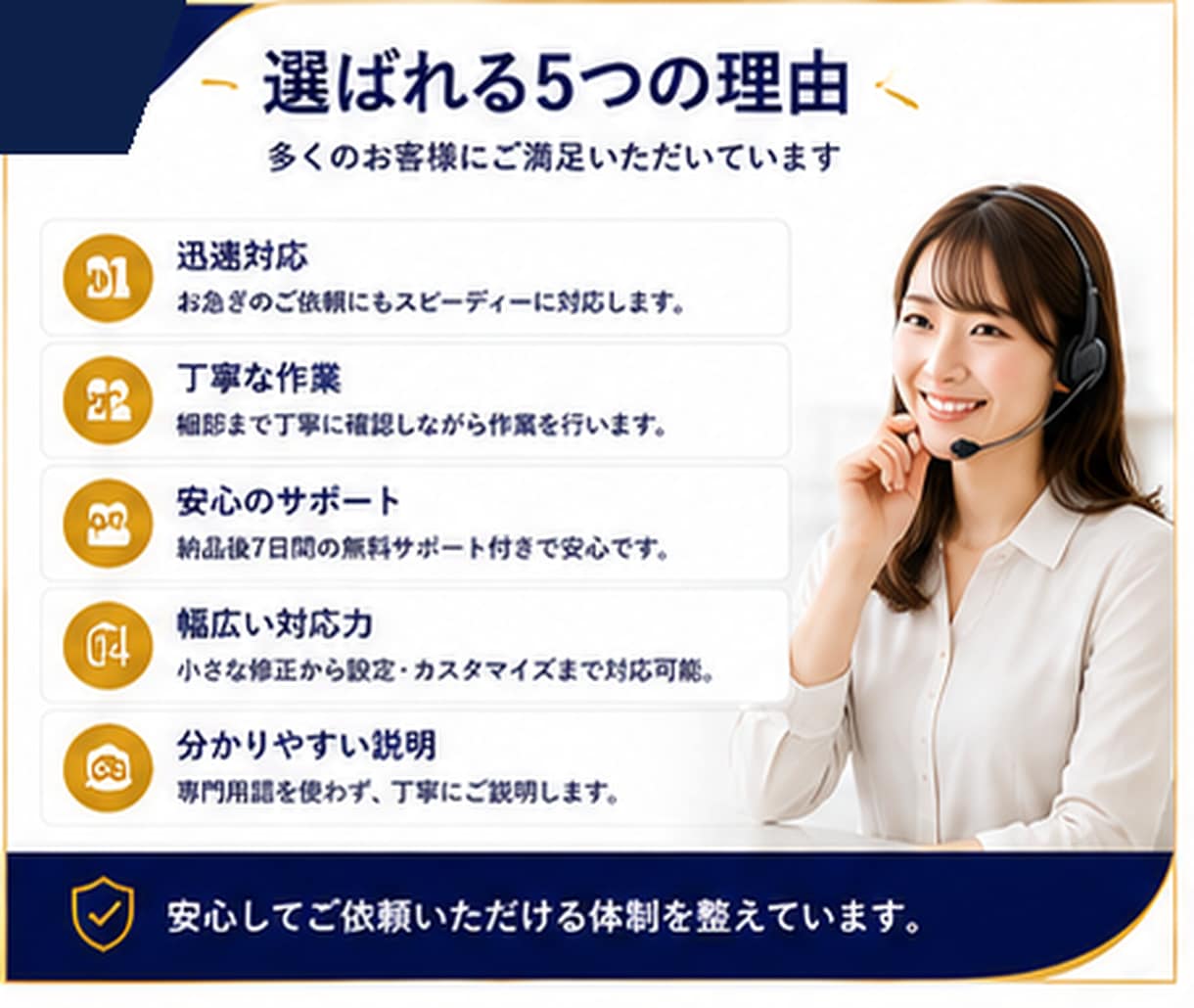 WordPressの修正・更新・設定代行します 更新・修正・設定まで迅速に対応 イメージ5