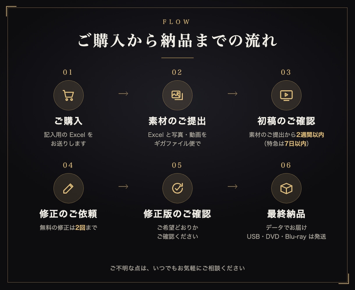お笑いグランプリ風のオープニングムービー作ります 笑いで会場が沸く入場で決勝の舞台のような結婚式に！ イメージ7