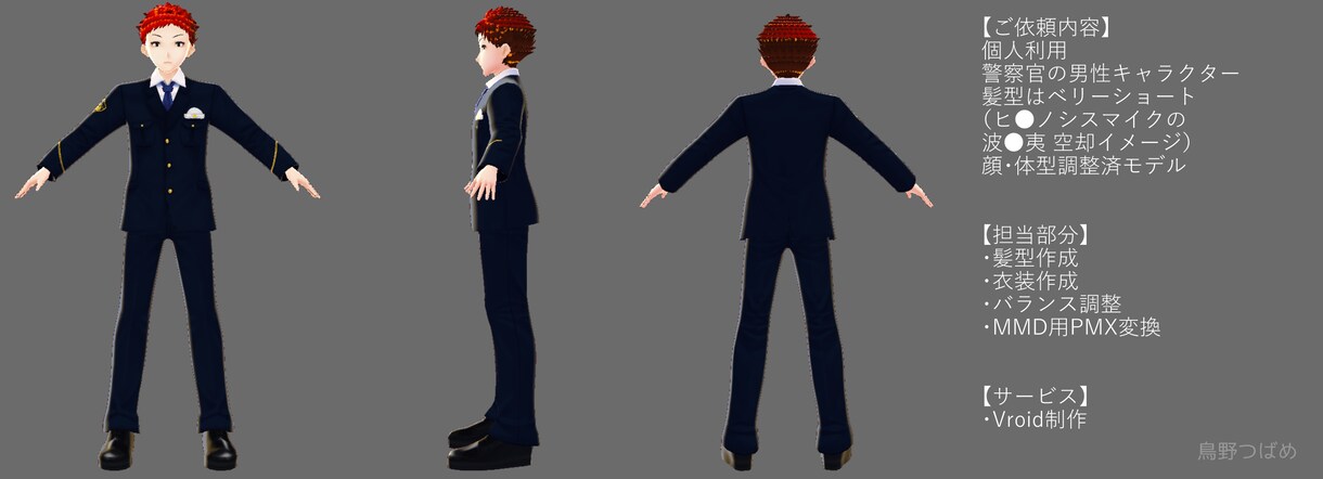 Vroidを使用して３Dモデルを制作します うちのこMMDしませんか？頭部のみ衣装のみも可能です イメージ6