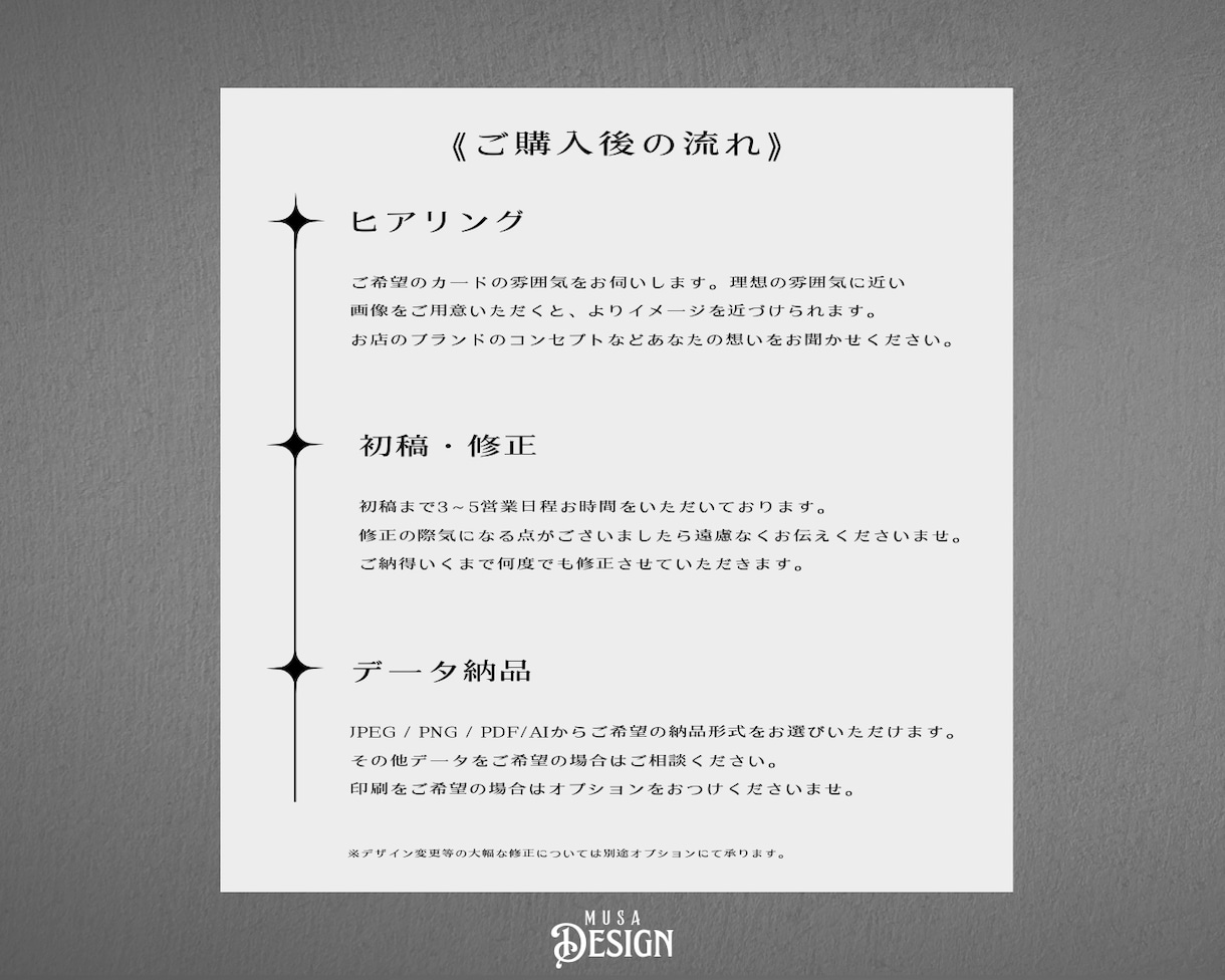 飲食店・小売店・建設業向け名刺デザインを制作します ただの名刺じゃなく、“選ばれる名刺”を。 イメージ8